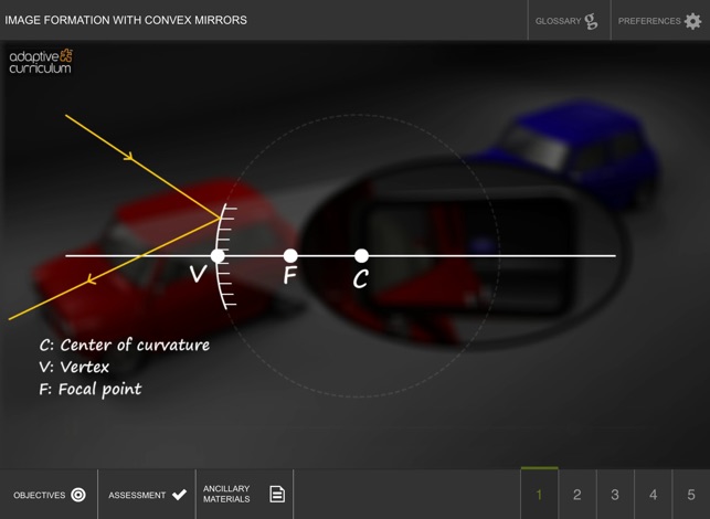 Img Formation w Convex Mirrors(圖4)-速報App