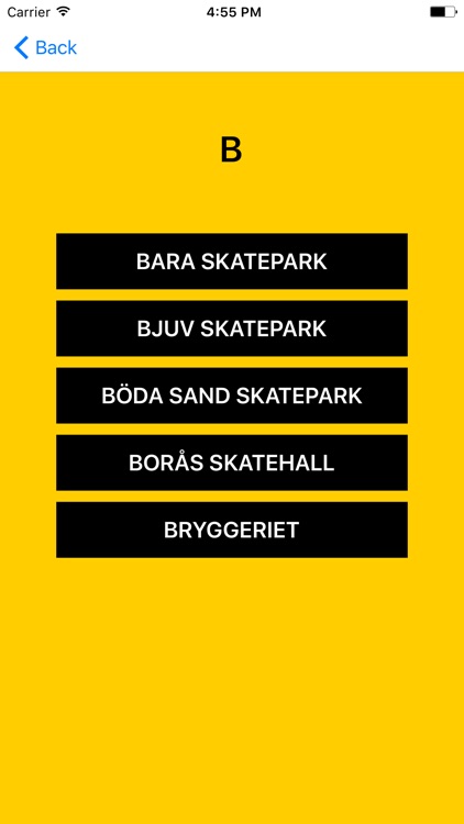 Fakie-Skatepark guide