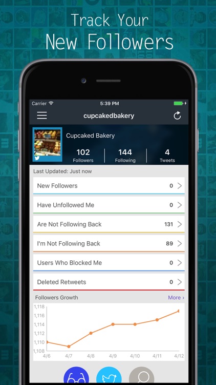 TwitFollow - Follower Management Tool for Twitter