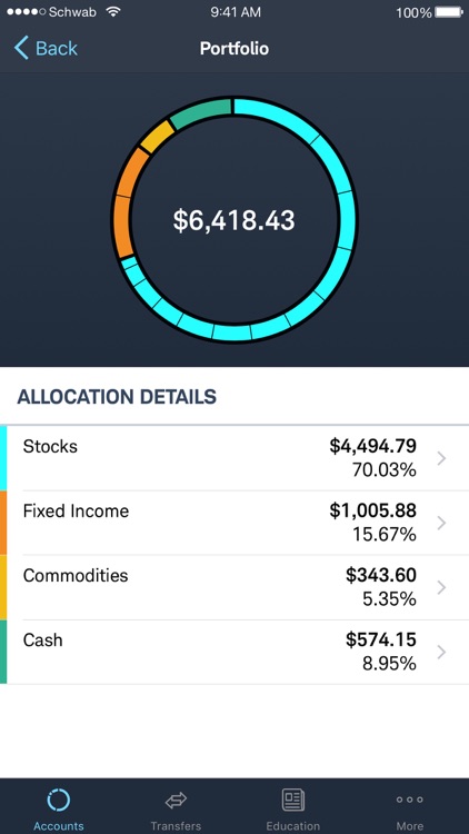 Schwab Intelligent Portfolios screenshot-0