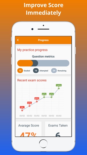 EPPP® Exam Prep 2017 Edition(圖4)-速報App