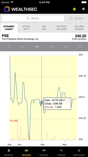 WealthSec(圖2)-速報App