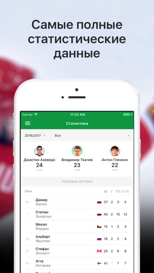 Sports.ru — все об Ак Барсе(圖3)-速報App