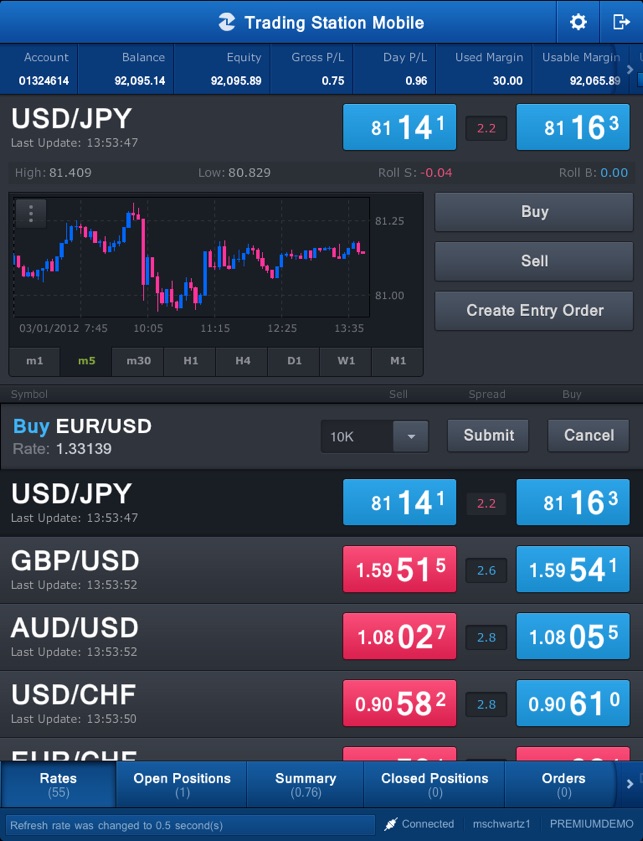 FXCM Trading Station for iPad(圖3)-速報App