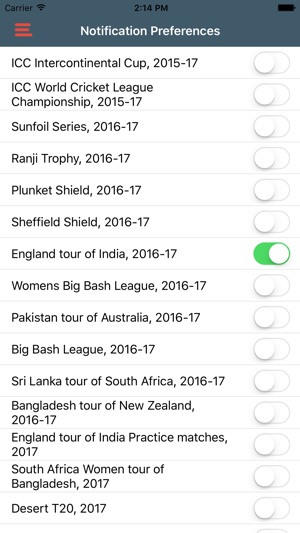 Cric Alerts - Live Scores, Live Updates(圖3)-速報App