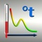 BTMon Pro - Body Temperature Monitor is advanced and easy-to-use tool to watch for your temperature on a daily basis