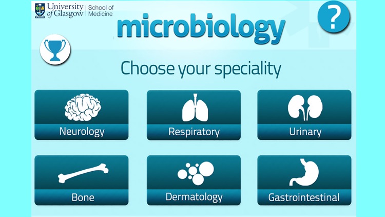 Microbiology Virtual Patients