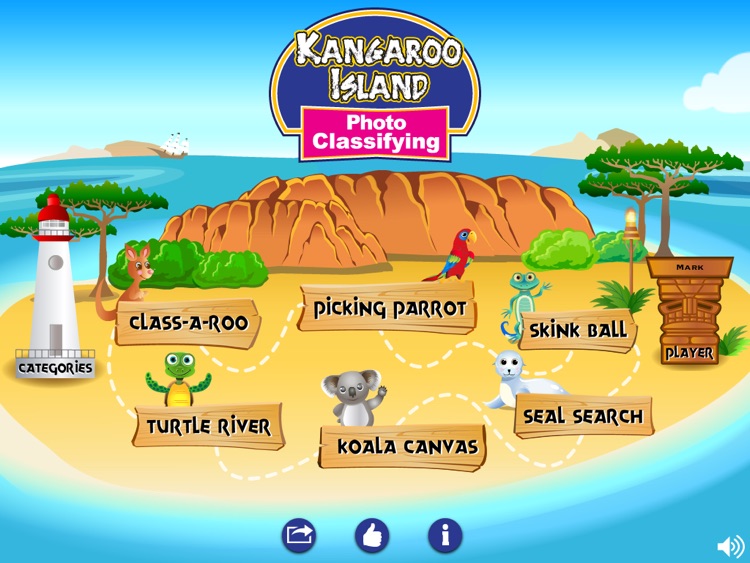 Kangaroo Island Photo Classifying