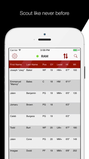 RAM Prospects(圖1)-速報App