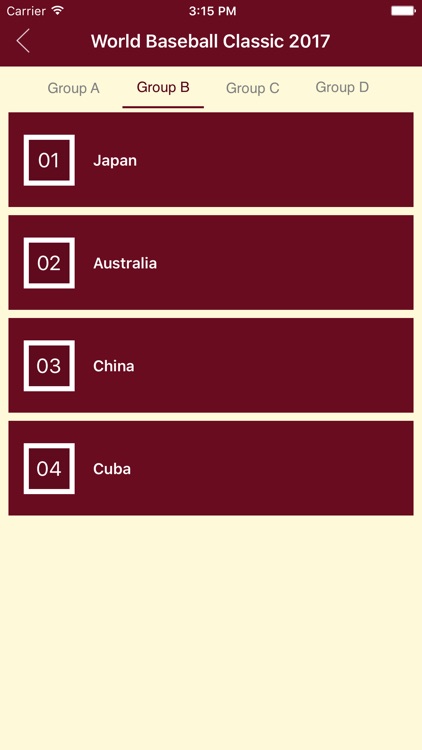 Schedule of WBC 2017