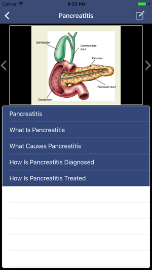 Encyclopedia of Human Diseases(圖4)-速報App