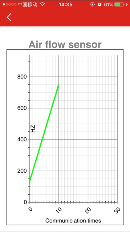 X431 iDiag US_Euro screenshot-4