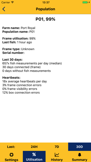 VAKI Biomass Daily Hardware Monitor(圖5)-速報App