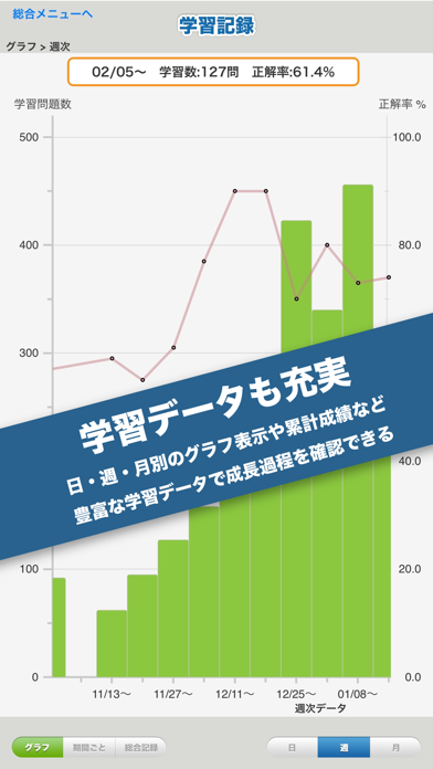 辰已の肢別本 H28年度版(2017年対策) 民法1のおすすめ画像5