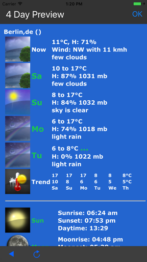 Goethe Barometer(圖5)-速報App