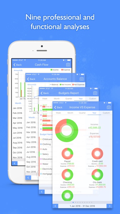 Money Focus - Account, Budget and Bill Management screenshot-3