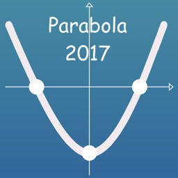 Parabola 2015