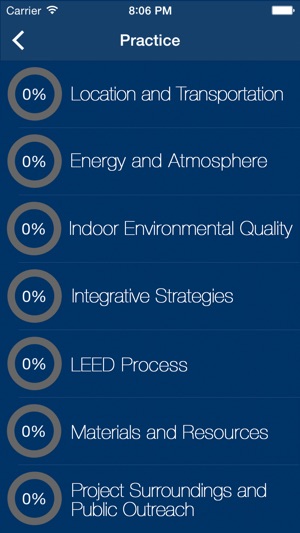 LEED GA Exam Prep V4 2018(圖2)-速報App