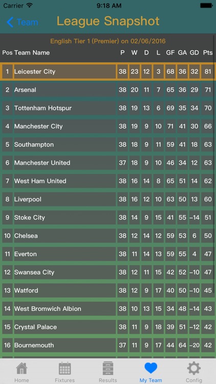Football Buddy screenshot-4