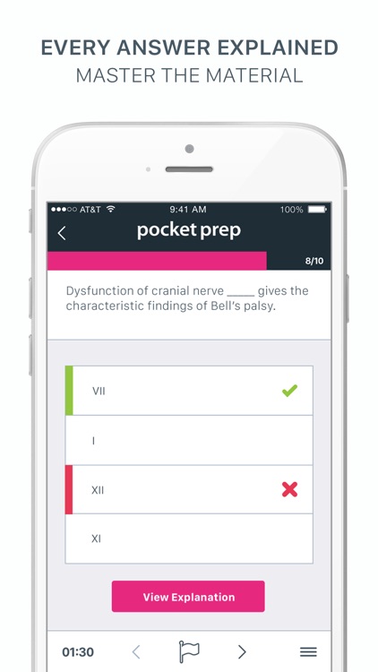 FNP Exam Prep 2017 Edition