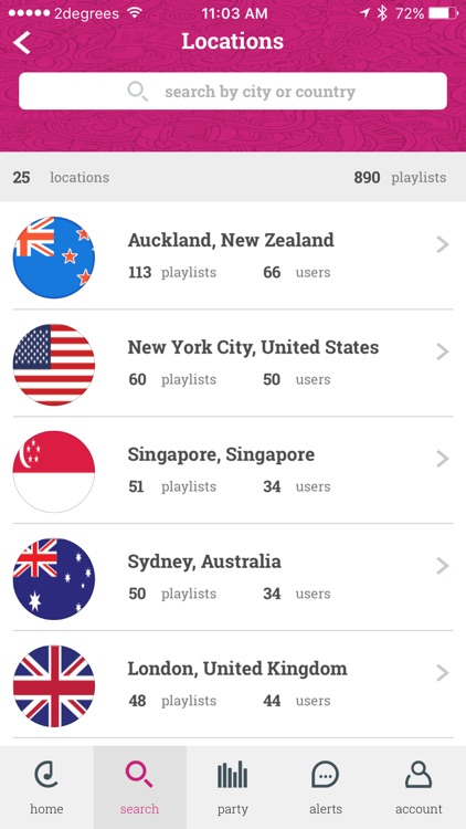 The Playlist Network