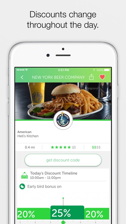 Spotluck - Dining Community of Local Restaurants