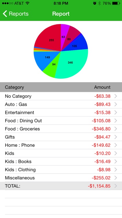 myAccount$