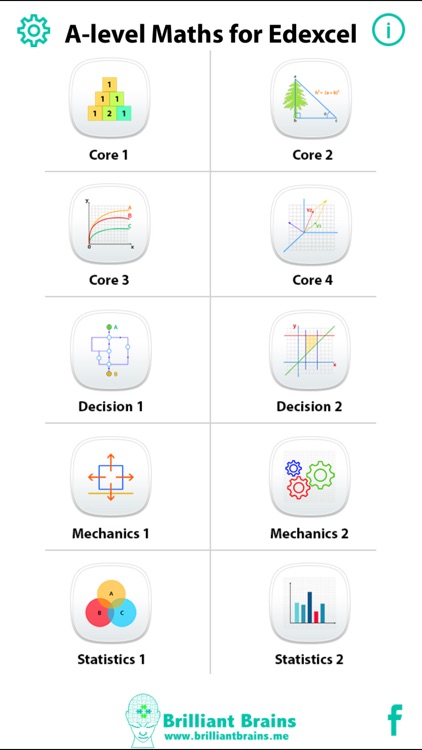 A level Maths Revision Edexcel Lite