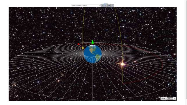 Geostationary Orbit 3D Lab(圖4)-速報App