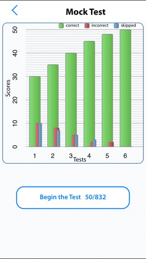 UK Motorcycle Theory Test Lite(圖5)-速報App