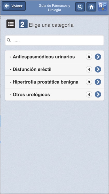 Guía de Fármacos y Urología