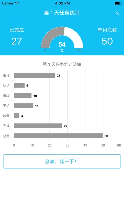 雅思单词 - IELTS必备神器 screenshot-3