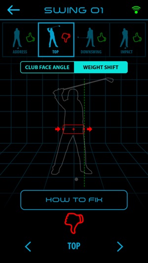 DuoTrac Golf(圖2)-速報App