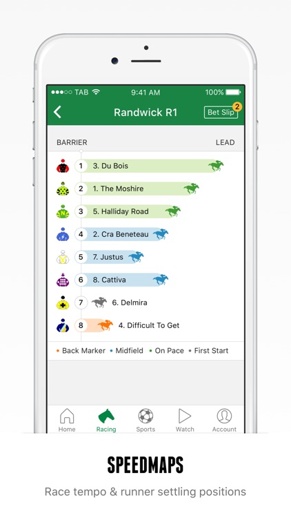 TAB – Racing and Sports Betting