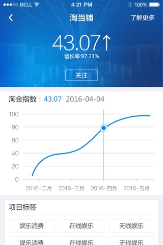 360淘金Pro screenshot 4