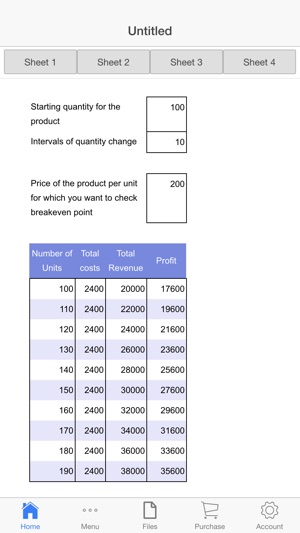 Business Analysis Log(圖2)-速報App