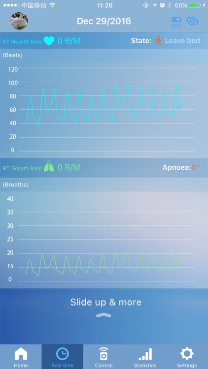 Smart mattress - Your smart home