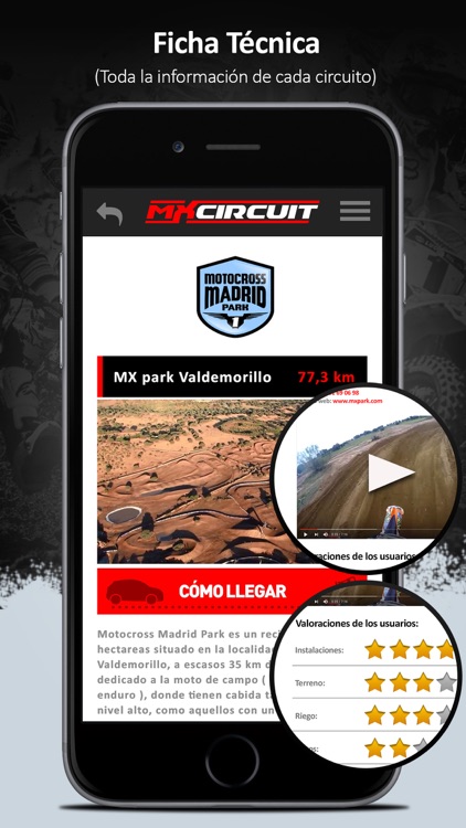 MXcircuit