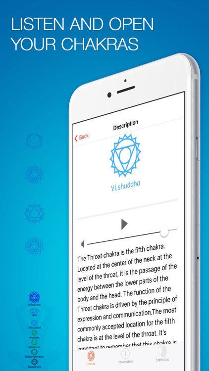 Chakra Gates - Sounds And Meditation PRO