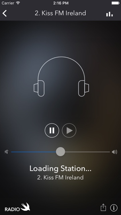Irish Radios - Top Stations Music Player Ireland