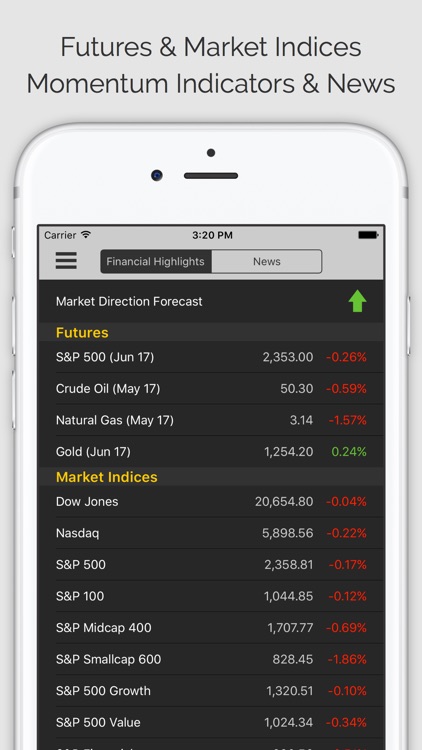 Stock Trader (ms) screenshot-4