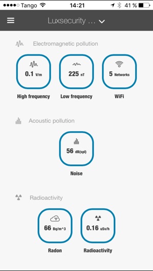 Air Analyser(圖3)-速報App