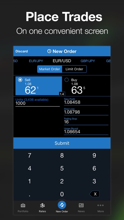 OANDA fxTrade Forex Trading