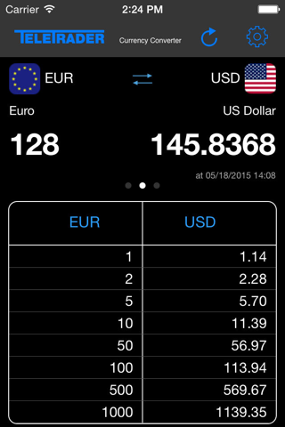 Currency Converter by baha screenshot 2
