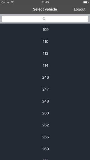 Pilotfish Checklist