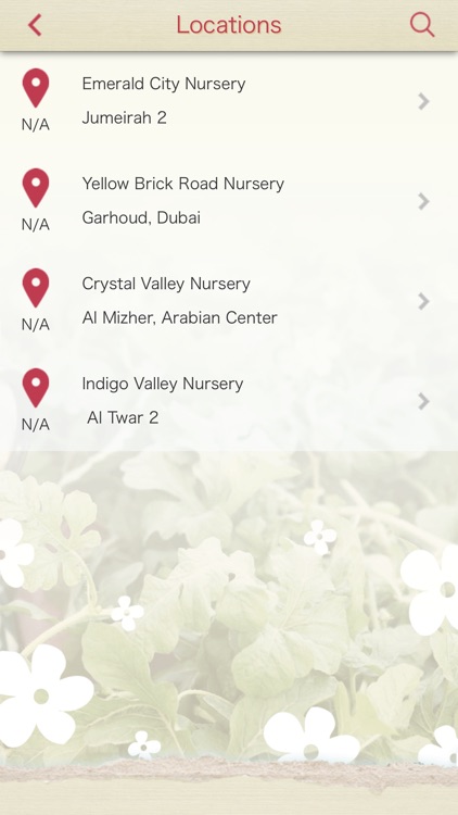 Beautiful Minds Nurseries screenshot-4