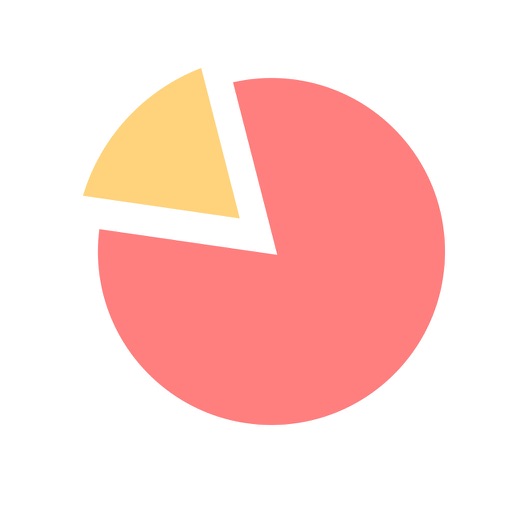 Items Storage-Inventory Control & Sales management
