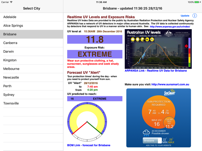 OzSun UV Dasboard(圖5)-速報App