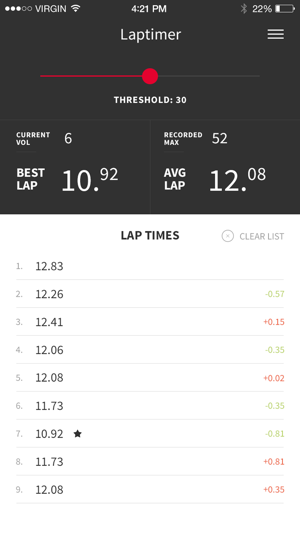 Rotorama Laptimer(圖2)-速報App