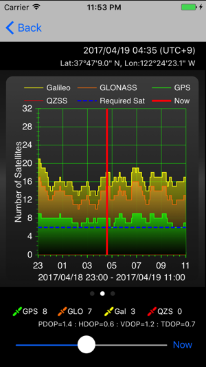 GPS Plan(圖2)-速報App